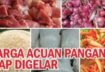 Harga Acuan Pangan Siap Digelar