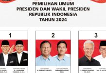 Pengelolaan Sumber Daya Alam Berkelanjutan dalam Pilpres 2024